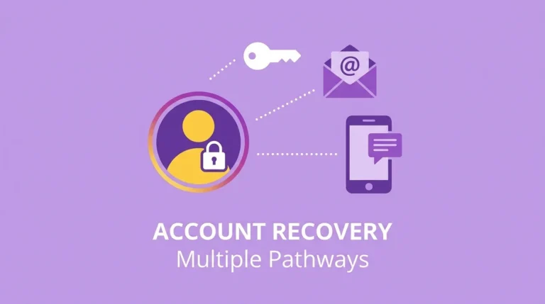 How to Recover Your Instagram Account