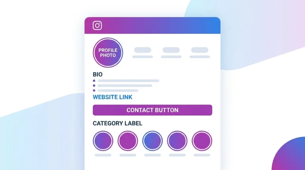 Instagram Business Profile Setup