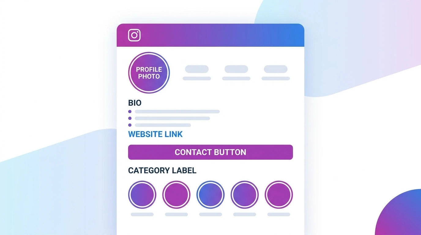Instagram Business Profile Setup