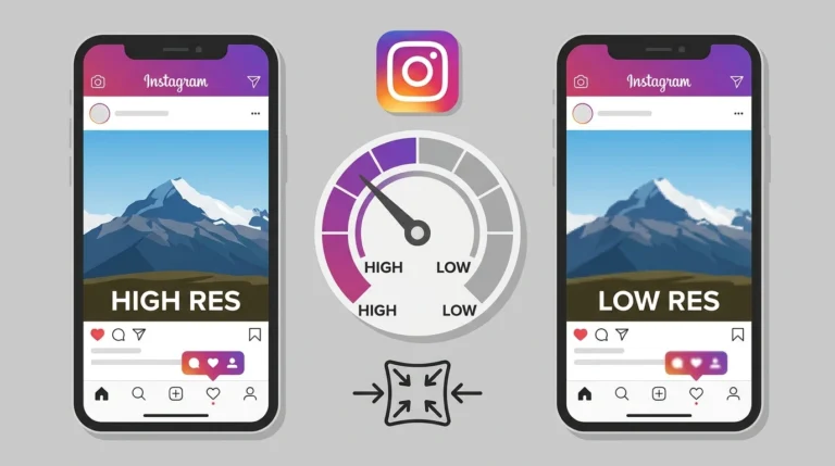 Instagram Image Resolution